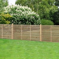 29% discount: Forest 6' x 3' Pressure Treated Contemporary Slatted Fence Panel (1.8m x 0.9m)