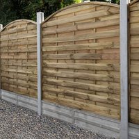 22% discount: Forest 6' x 6' Pressure Treated Decorative Domed Top Fence Panel (1.8m x 1.8m)